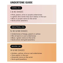 Revolution Skin Silk Radiant Satin Serum Foundation